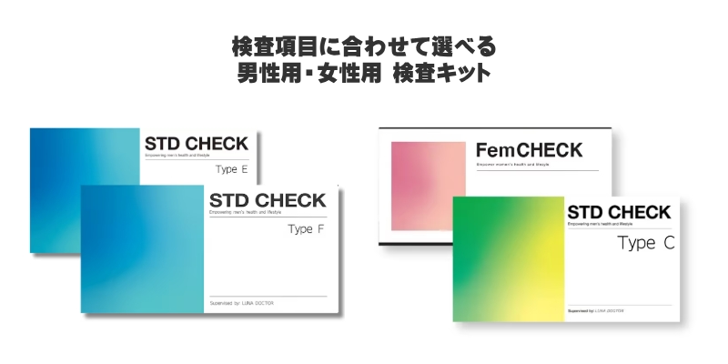 ルナドクターの検査キット紹介画像